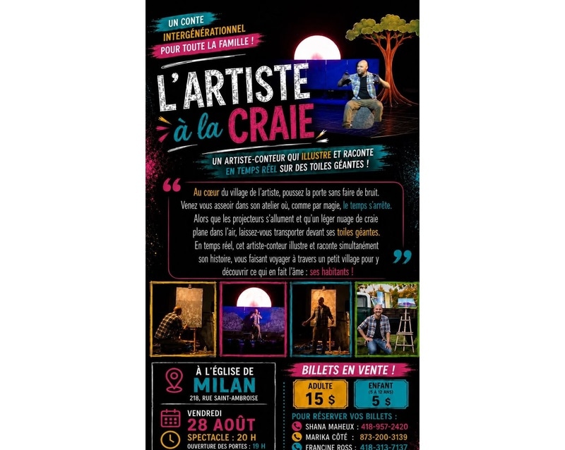 L'artiste à la craie - Église de Milan